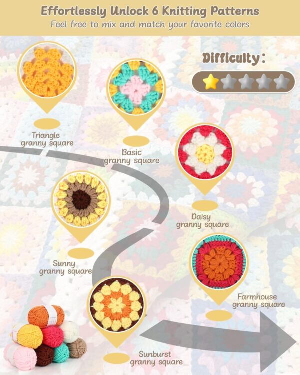 71N37UeeiTL._AC_SL1500_ Complete Granny Square Crochet Kit for Beginners & Kids – Includes Step-by-Step Video, Yarn, Blocking Mat & All Accessories | Learn to Crochet & Relax